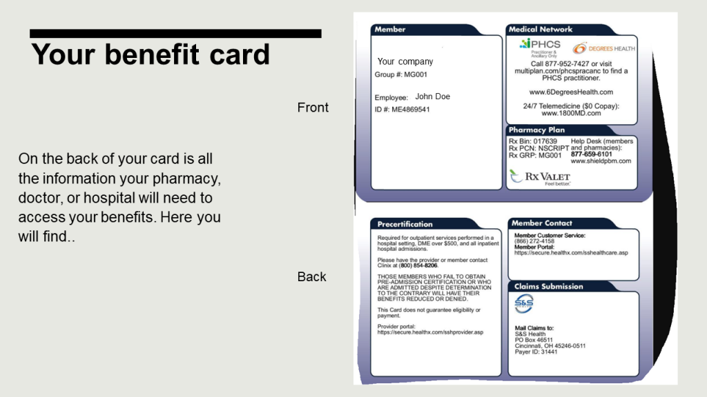 Understanding your benefit card